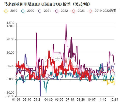 （2023年10月12日）美国纽约原油期货最新行情价格查询