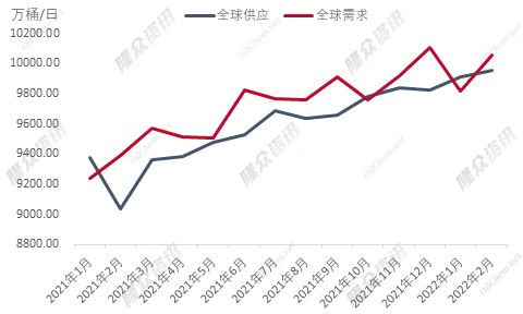 （2023年10月13日）美国纽约原油期货最新行情价格查询