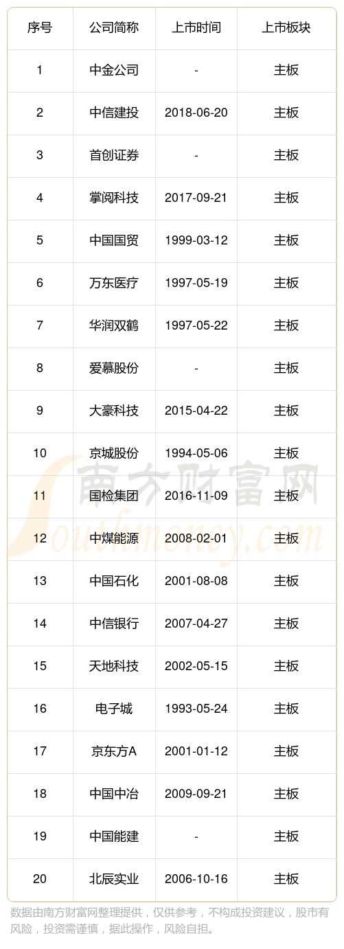 （2023年10月13日）今日美燕麦期货最新价格行情