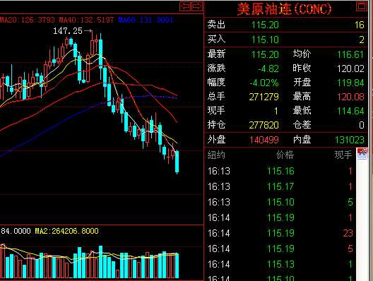 （2023年10月13日）今日美小麦期货最新价格行情查询