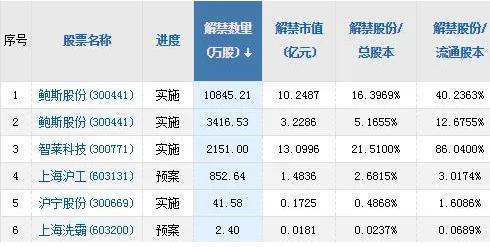 （2023年10月16日）美国纽约原油期货最新行情价格查询