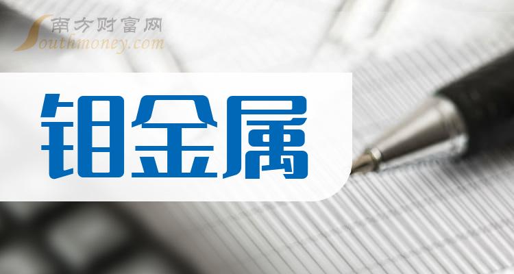 原油期货10月16日主力大幅上涨3.86% 收报678.3元