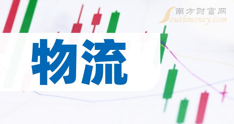 原油期货10月16日主力大幅上涨3.86% 收报678.3元