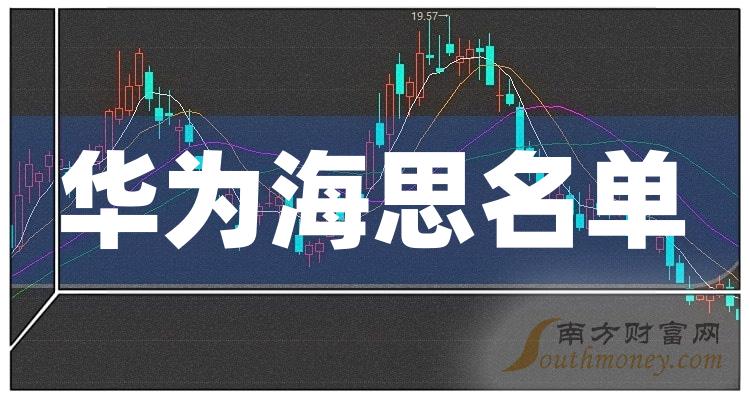 原油期货10月16日主力大幅上涨3.86% 收报678.3元