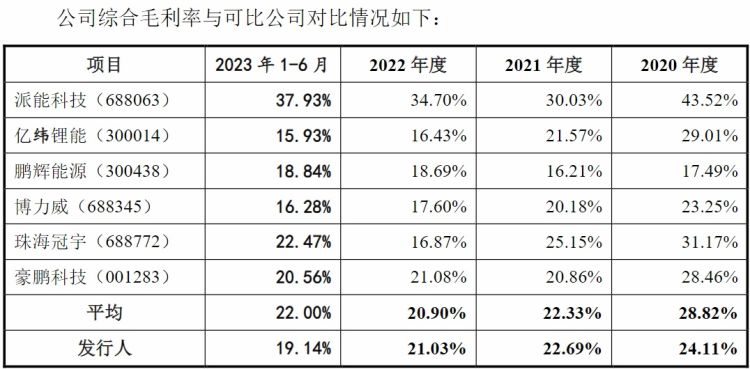 原油期货10月16日主力大幅上涨3.86% 收报678.3元