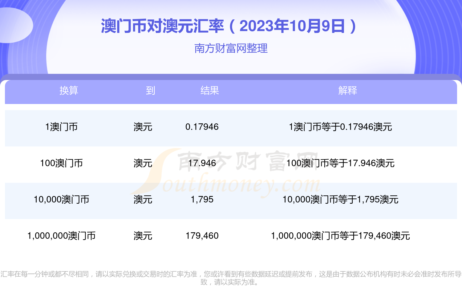 （2023年10月10日）今日美燕麦期货最新价格行情