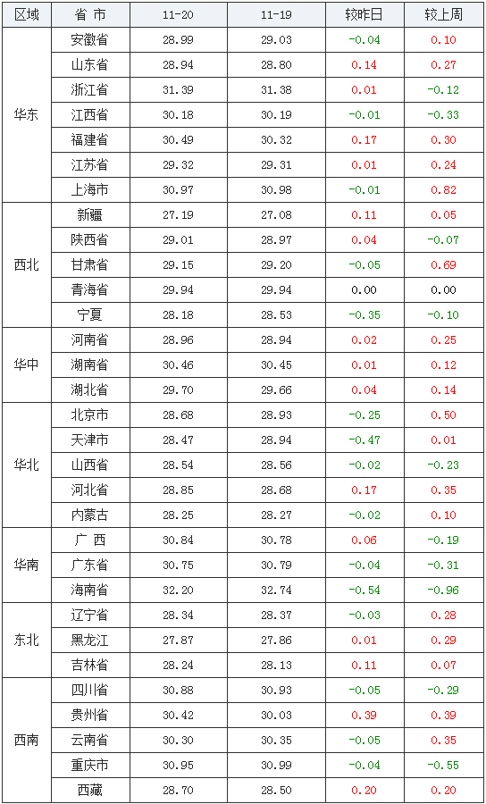 （2023年10月10日）今日美小麦期货最新价格行情查询