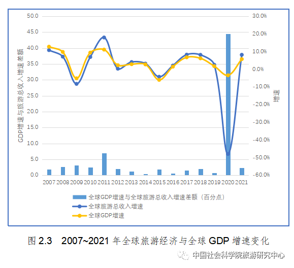 普华永道：2022年中国汽车行业并购交易长期趋势向好