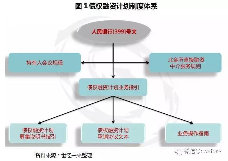 北交所发布募集资金指引 提升监管精准性和透明度