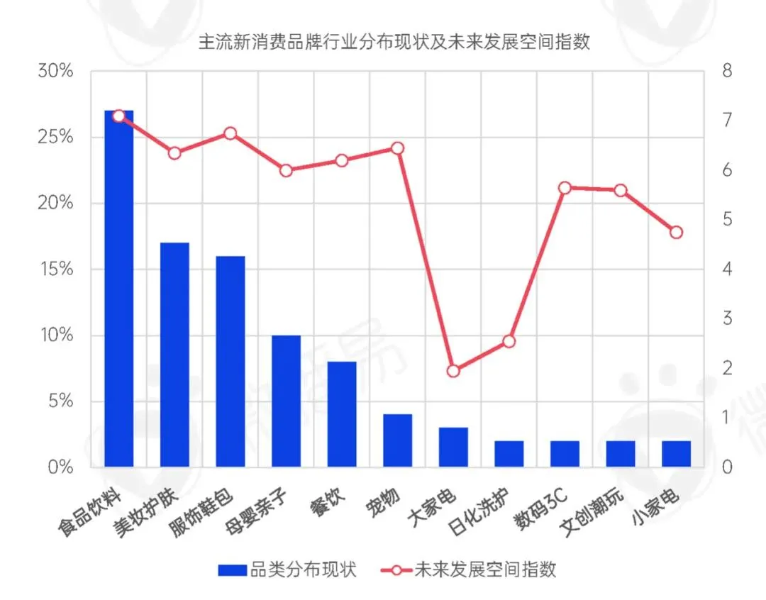 普华永道：2022年中国汽车行业并购交易长期趋势向好