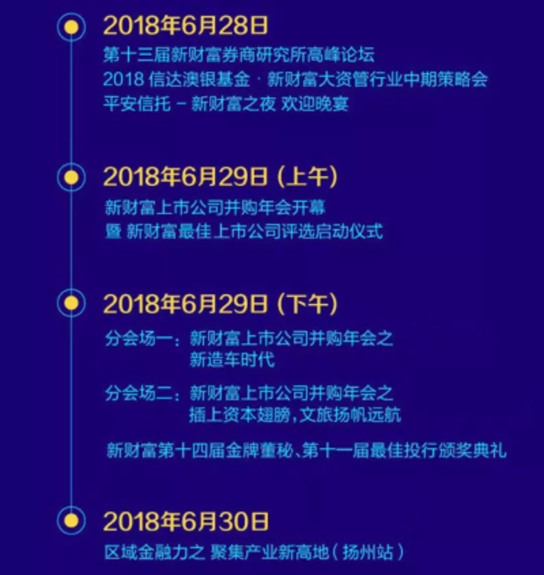 多家上市公司积极参投产业基金 借私募力量延伸产业链布局