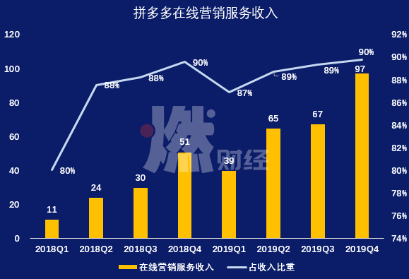 无惧央视315晚会点名 耐克股价高开任性涨近1%