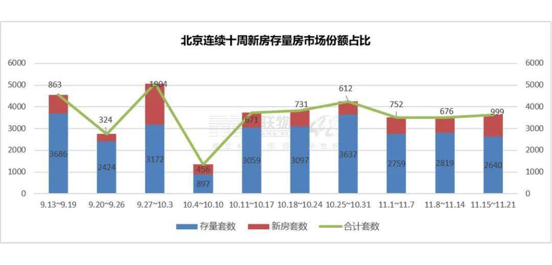 6月份企业资产证券化产品 新增备案规模环比降低