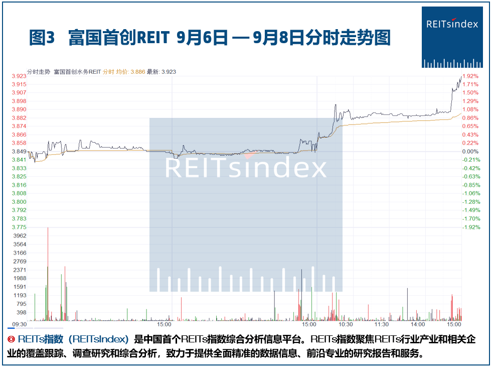 混合型科创票据将上市流通 发挥股债联动力量满足科创企业资金需求