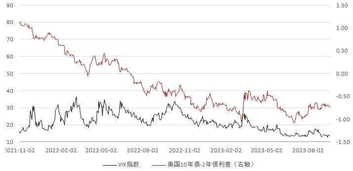 美股低开：英国银行股下挫，汇丰控股跌超3%