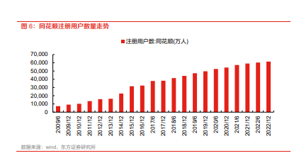 老虎证券发布《2017美股投资调查报告》：华人投资者追捧阿里巴巴