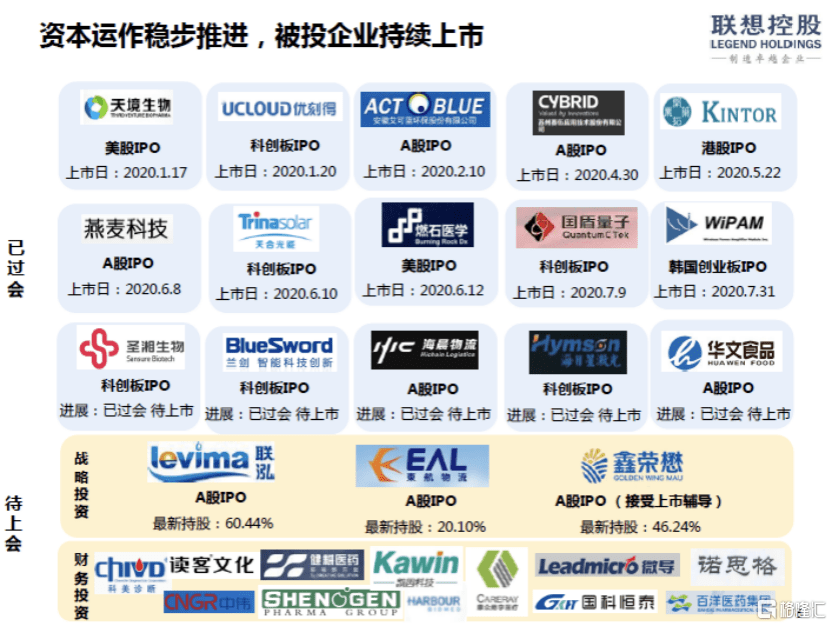 量子之歌登陆纳斯达克 2022年营收突破20亿