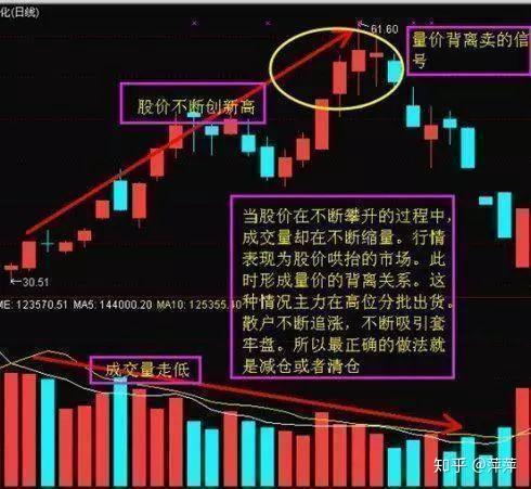 央行10月MLF操作“量增价平” 净投放量创年内新高