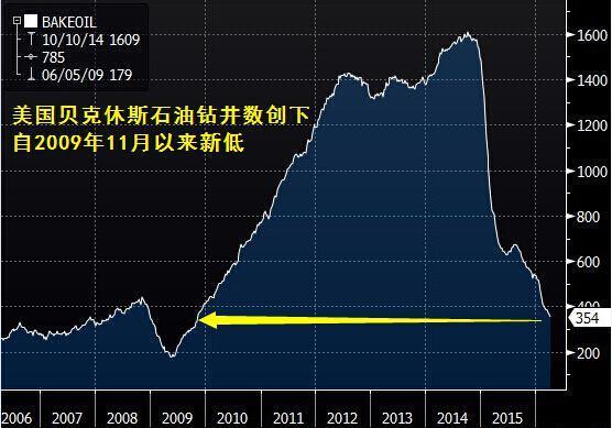 10月17日收盘原油期货资金流入1.29亿元