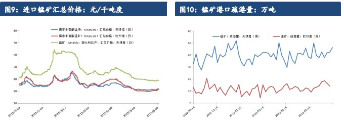 （2023年10月18日）今日美燕麦期货最新价格行情