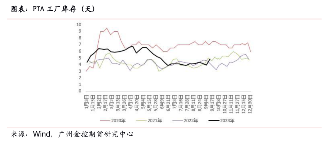 供需偏紧格局难改 原油面临多空交织的局面