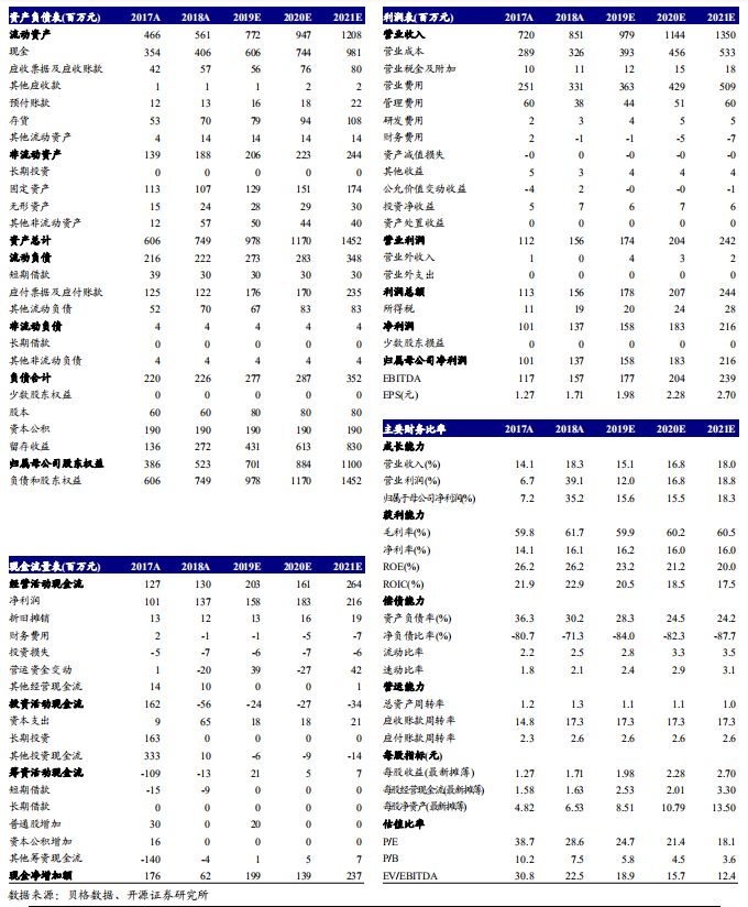 （2023年10月19日）今日美燕麦期货最新价格行情