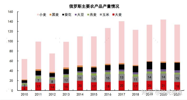 （2023年10月19日）今日美燕麦期货最新价格行情