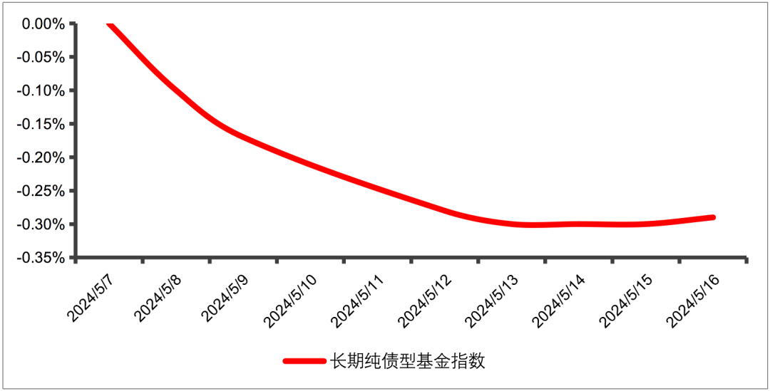 （2023年10月19日）美国纽约原油期货最新行情价格查询