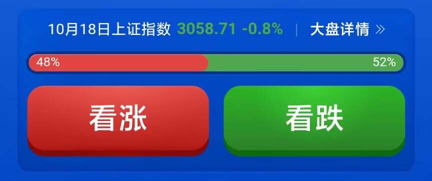 原油期货10月19日主力小幅上涨1.45% 收报683.4元