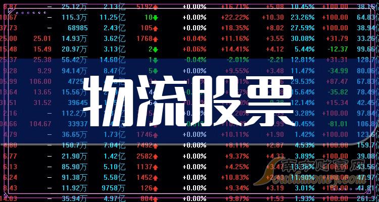 原油期货10月19日主力小幅上涨1.45% 收报683.4元