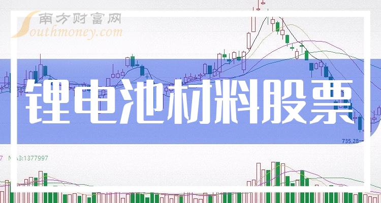 原油期货10月19日主力小幅上涨1.45% 收报683.4元