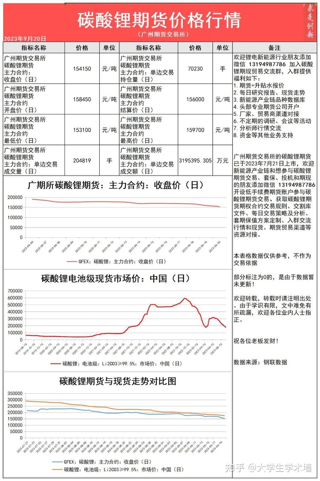 （2023年10月20日）今日美燕麦期货最新价格行情