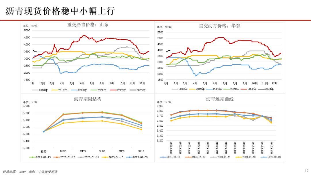 供应存较强不确定性 原油价格走势料偏强震荡