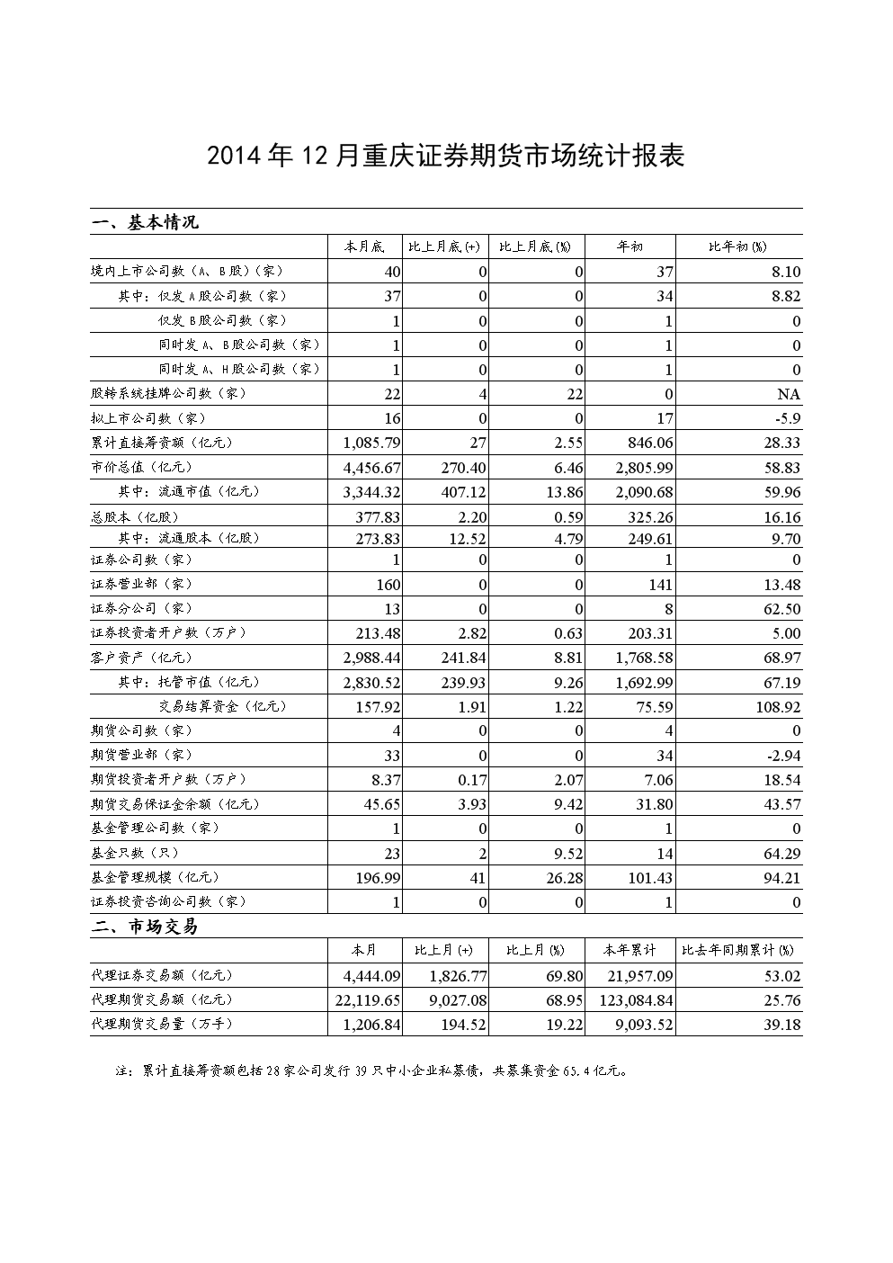 （2023年10月23日）今日美燕麦期货最新价格行情