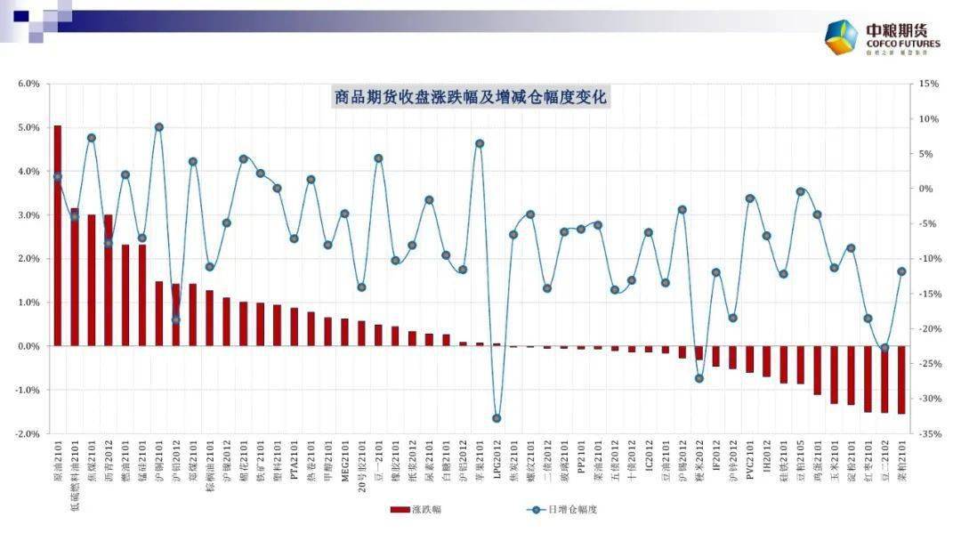 （2023年10月24日）美国纽约原油期货最新行情价格查询