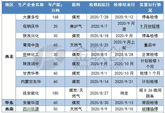 （2023年10月25日）美国纽约原油期货最新行情价格查询