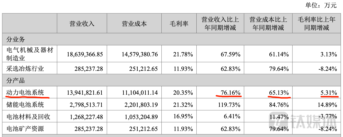 （2023年10月25日）今日美燕麦期货最新价格行情