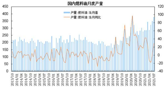 （2023年10月25日）美国纽约原油期货最新行情价格查询