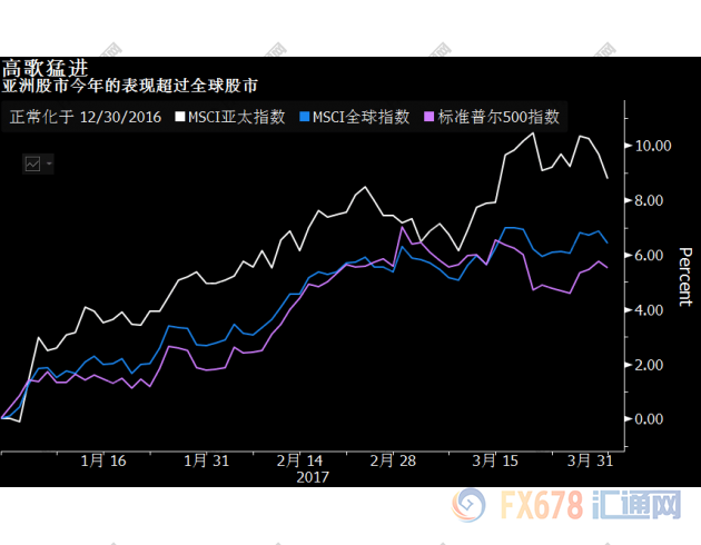 汇金买入ETF指数基金发展引人注目