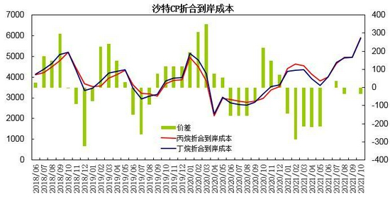 （2023年10月26日）美国纽约原油期货最新行情价格查询