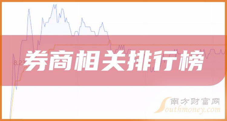 原油期货10月27日主力小幅上涨0.43% 收报670.0元