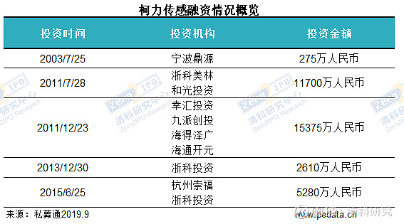 中银证券前三季度净利润同比增长5.76%