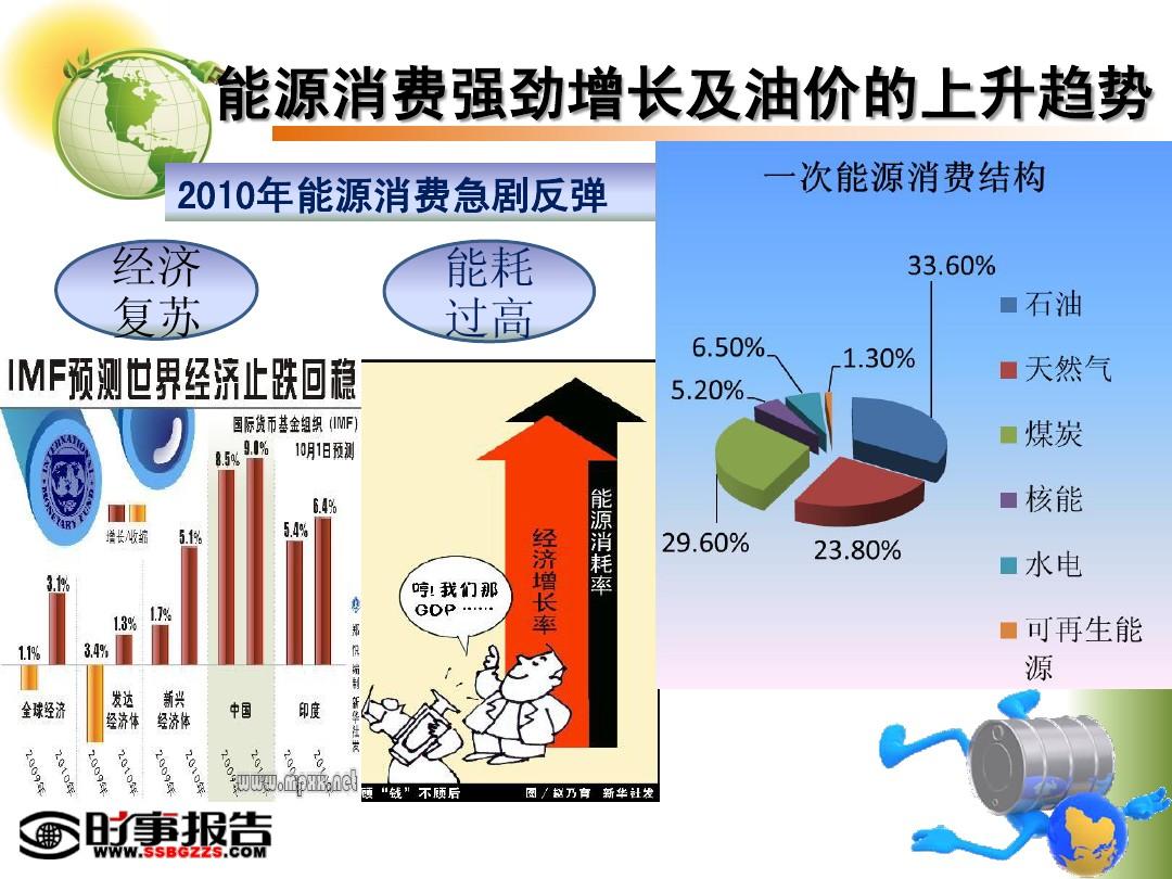 市场仍存对全球经济前景的担忧 原油暂宽幅震荡