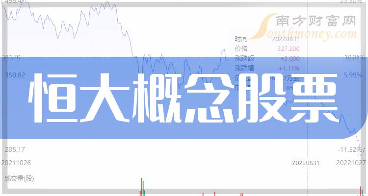 原油期货10月30日主力小幅上涨0.53% 收报667.2元