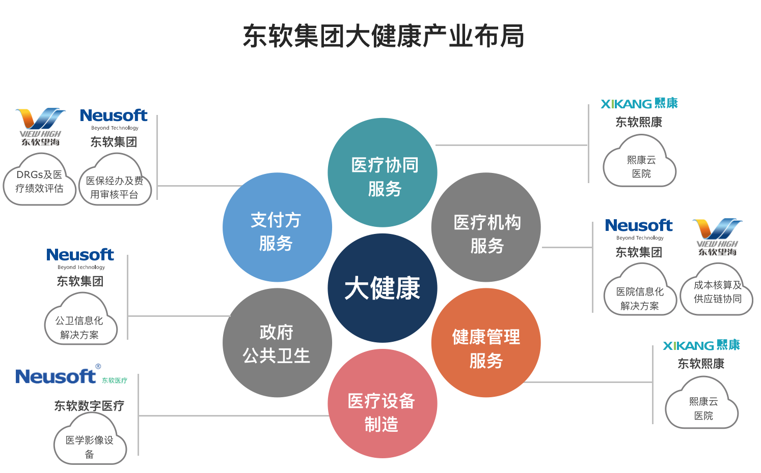 奋楫十年 创新领先——做融资租赁行业领先品牌