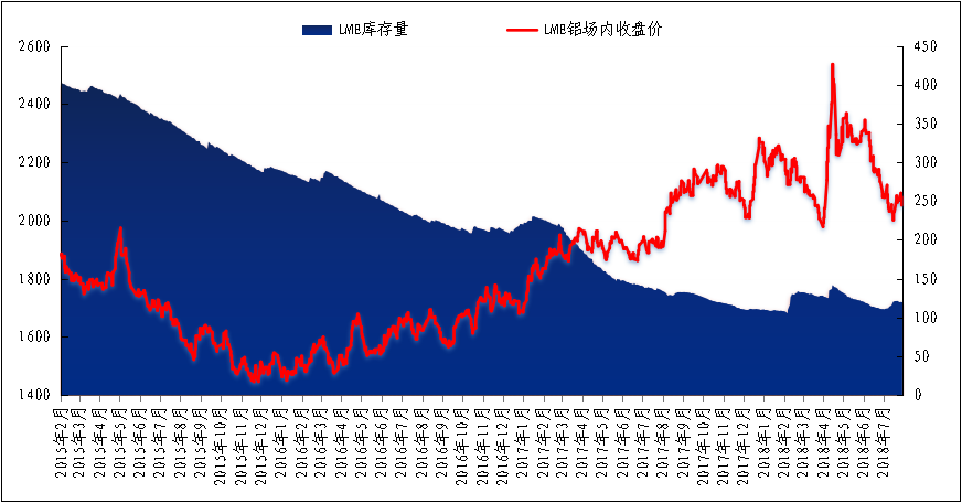 原油期货最新行情走势 短期预计维持震荡格局