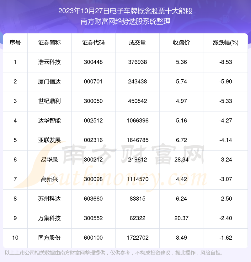 （2023年10月31日）今日美燕麦期货最新价格行情