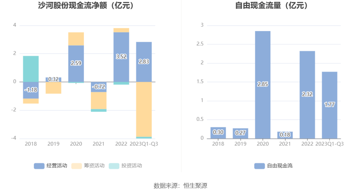 10月31日收盘原油期货持仓较上日增持3956手