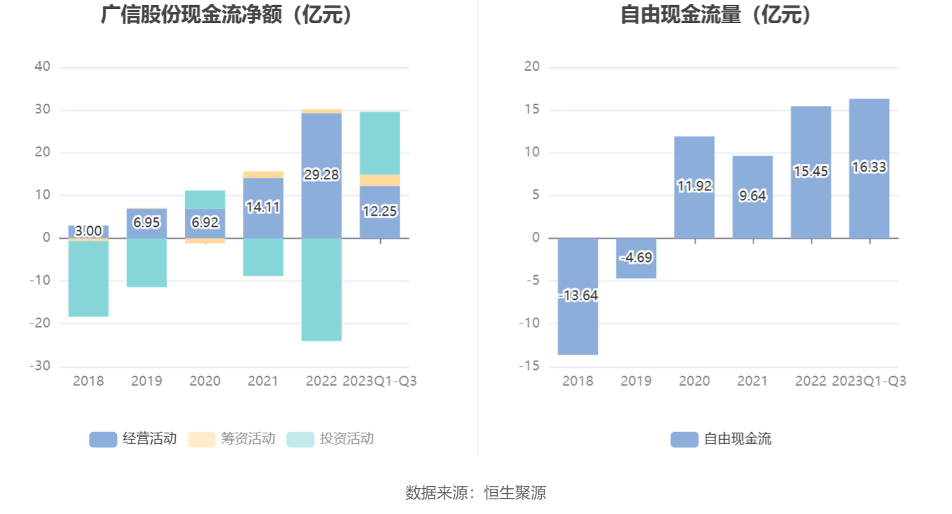 10月31日收盘原油期货持仓较上日增持3956手