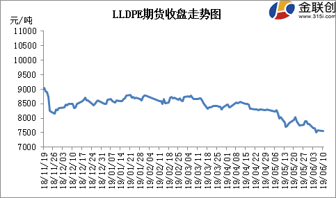 （2023年11月2日）美国纽约原油期货最新行情价格查询